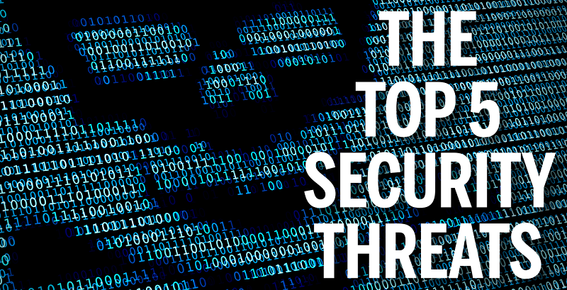 intrada warns of the top 5 cybersecurity threats of 2022
