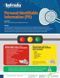 personal identifiable information flyer
