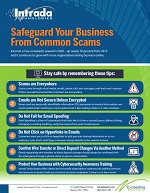 safeguard against common scams flyer
