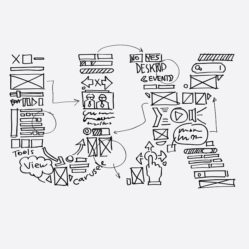 doodle of the letters ux for user experience