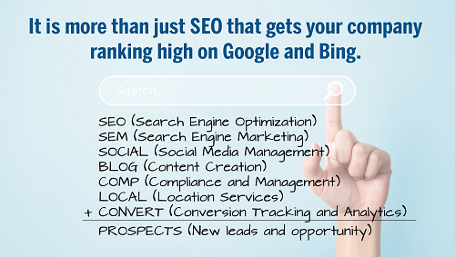 how to rank on google and bing