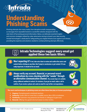 understanding phishing scams awareness flyer