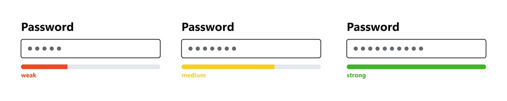 different password strengths visualized