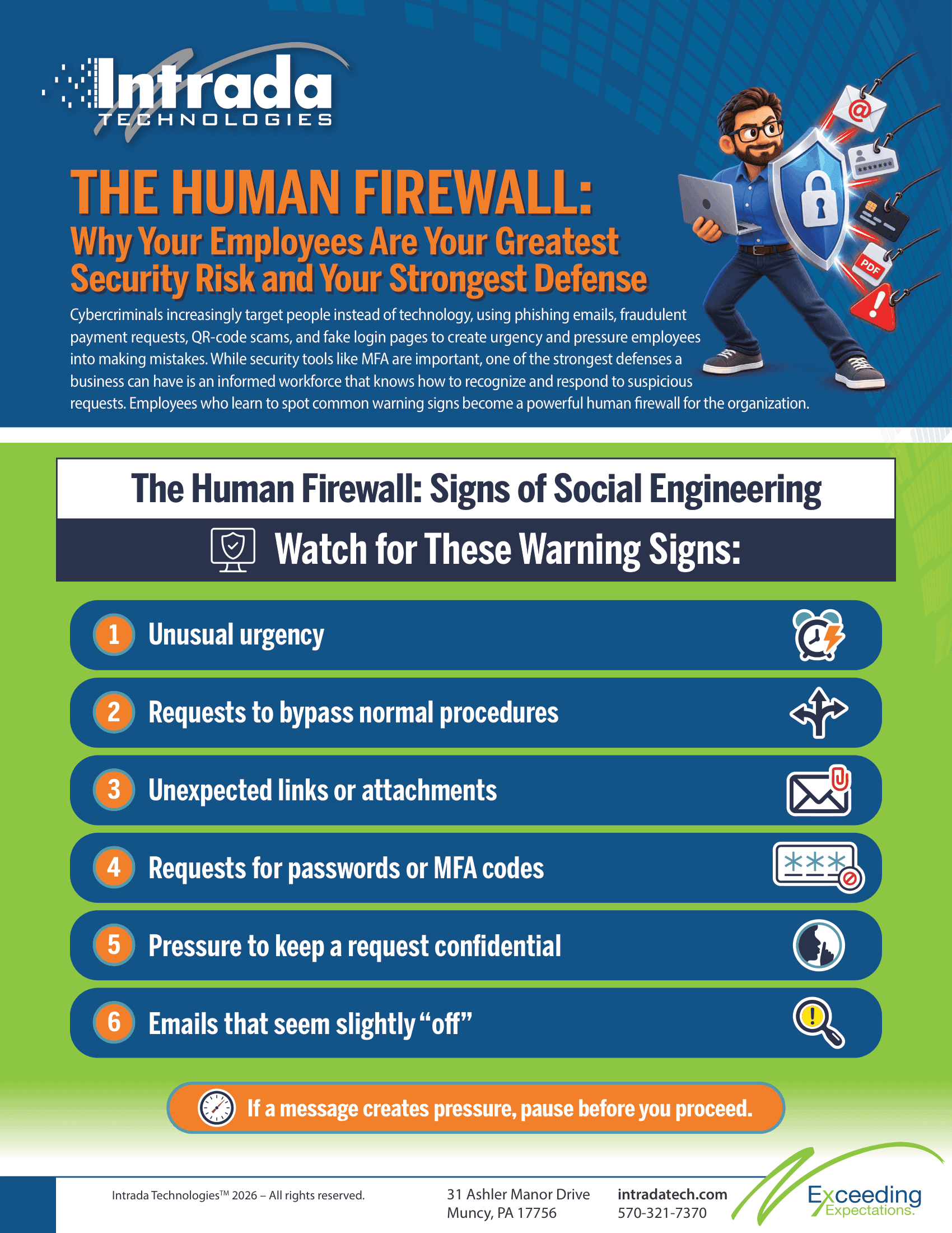 thumbnail for the 'The Human Firewall