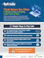 Think Before You Click