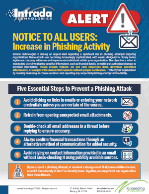 five essential steps in preventing a phishing attack