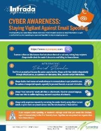staying vigilant against email spoofing